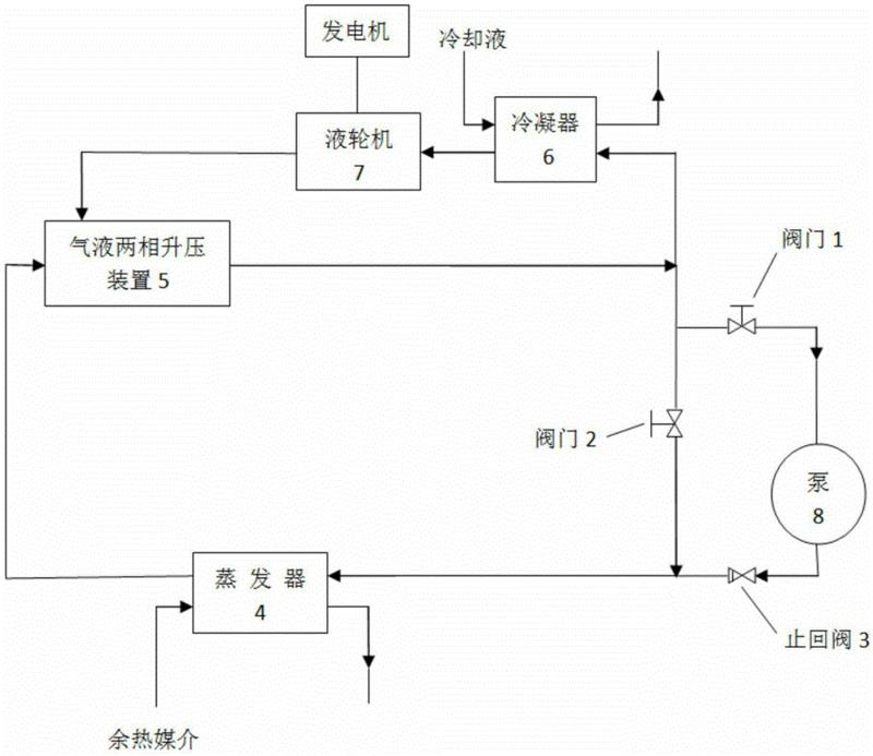 高壓液體做功式有機(jī)朗肯循環(huán)發(fā)電系統(tǒng)