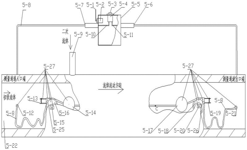 一種管內流體的軸向連續測溫測壓裝置